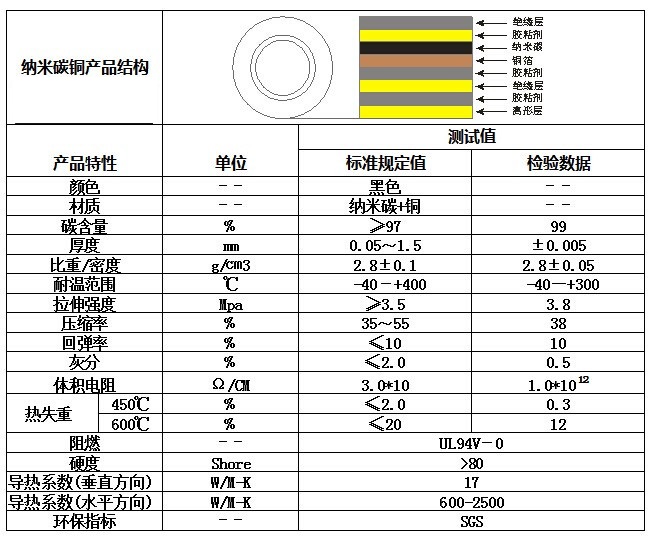 图形纳米碳铜箔6_副本.jpg