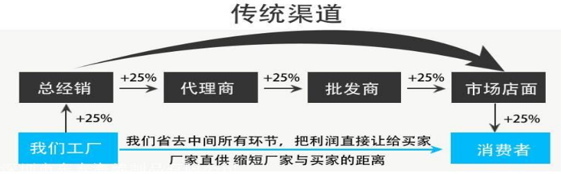 EVA泡棉厂家