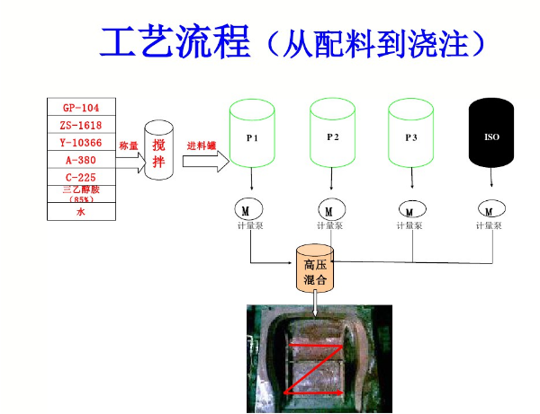 EVA泡棉厂家